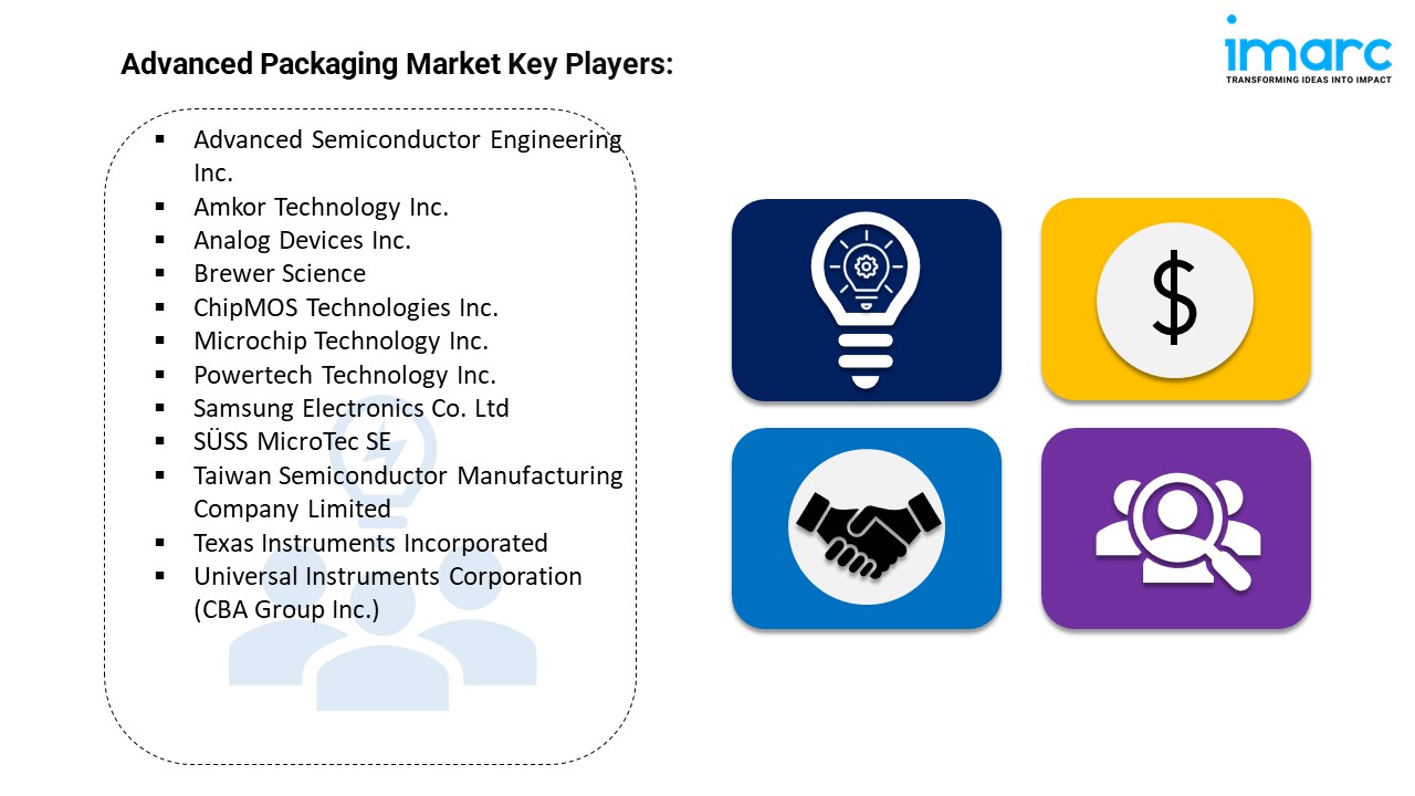 Advanced Packaging Market Key Players