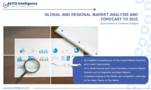 Heart Rate Monitors Market