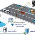 Automatic Number Plate Recognition System Market