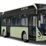 Electric Bus Market