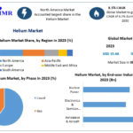 Helium-Market-1 (4)