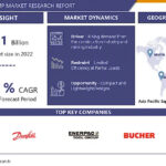 Global Hydraulic Pump, Hydraulic Pump Size, Hydraulic Pump Share, Hydraulic Pump Growth, Hydraulic Pump Trend, Hydraulic Pump segment, Hydraulic Pump Opportunity, Hydraulic Pump Analysis 2024, US Global Hydraulic Pump, Global Hydraulic Pump Industry Size