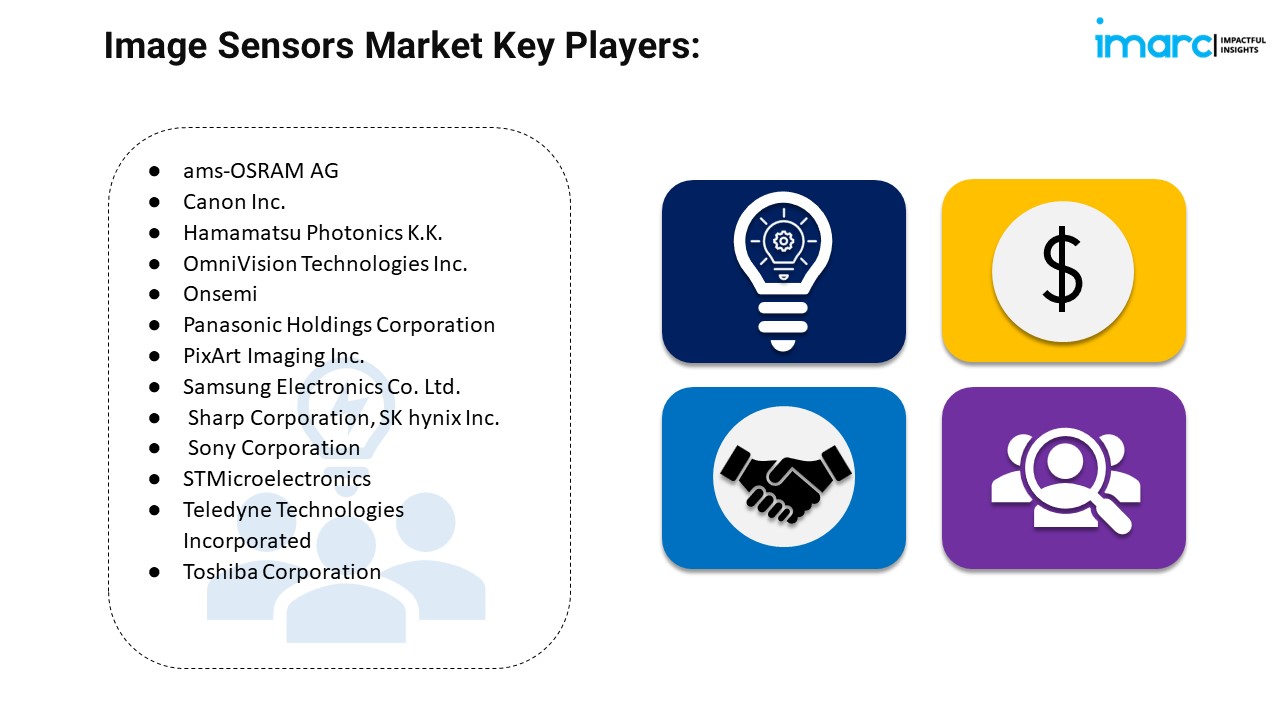 image sensor market key players image