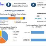 Phototherapy-Device-Market-1