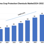 South Korea Crop Protection Chemicals Market