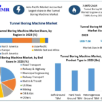 Tunnel-Boring-Machine-Market (3)