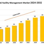 UAE Facility Management Market