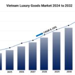 Vietnam Luxury Goods Market