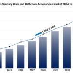 Vietnam Sanitary Ware and Bathroom Accessories Market