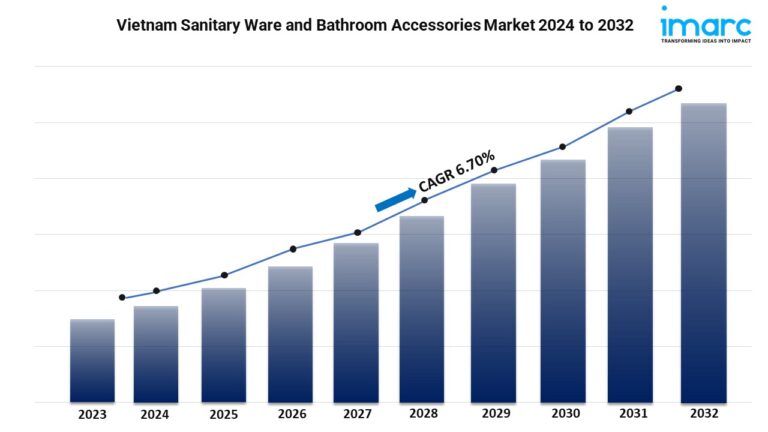 Vietnam Sanitary Ware and Bathroom Accessories Market