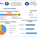 Access-Control-Market-1 (11)