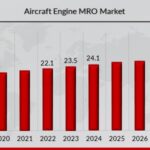 Aircraft_Engine_MRO_Market_Ov (2)