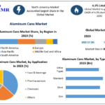 Aluminum-Cans-Market-4 (2)