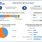 Ambient-Light-Sensor-Market-2 (1)