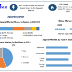 Apparel-Market-1