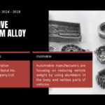 The global automotive aluminium alloy market may grow owing to increasing vehicle production and technological advancements.