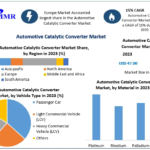 Automotive-Catalytic-Converter-M (1)