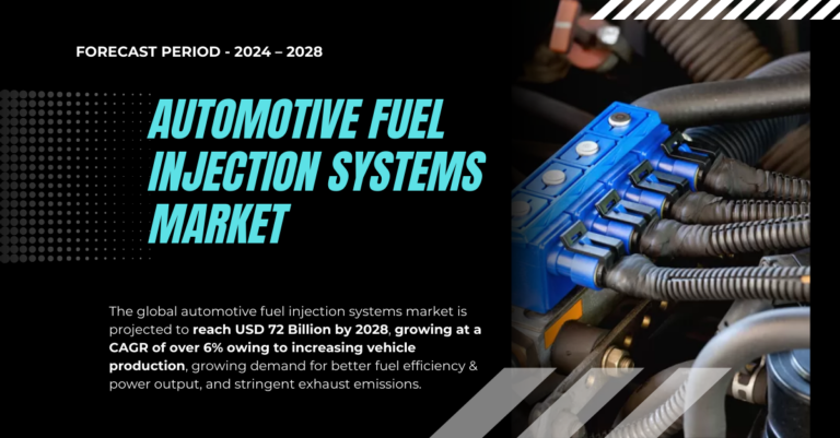 The global automotive fuel injection systems market is projected to reach USD 72 Billion by 2028, growing at a CAGR of over 6%. Free Sample.