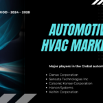 Global Automotive HVAC Market is driven by increasing demand for thermal systems, and rising safety concerns. Free Sample Report.