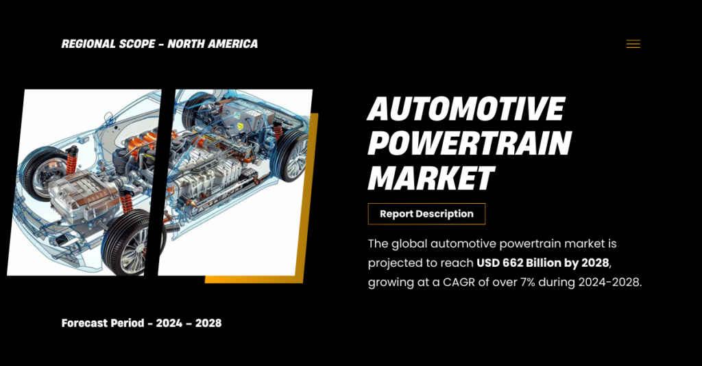 The global automotive powertrain market is projected to reach USD 662 Billion by 2028, growing at a CAGR of over 7% by 2028.