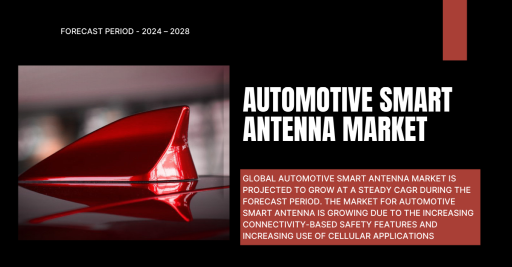 The global automotive smart antenna market is growing due to the increasing connectivity-based safety features. Free Sample Report.