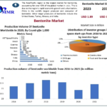 Bentonite-Market-2 (10)