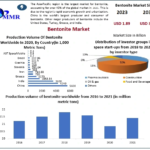 Bentonite-Market-2 (5)