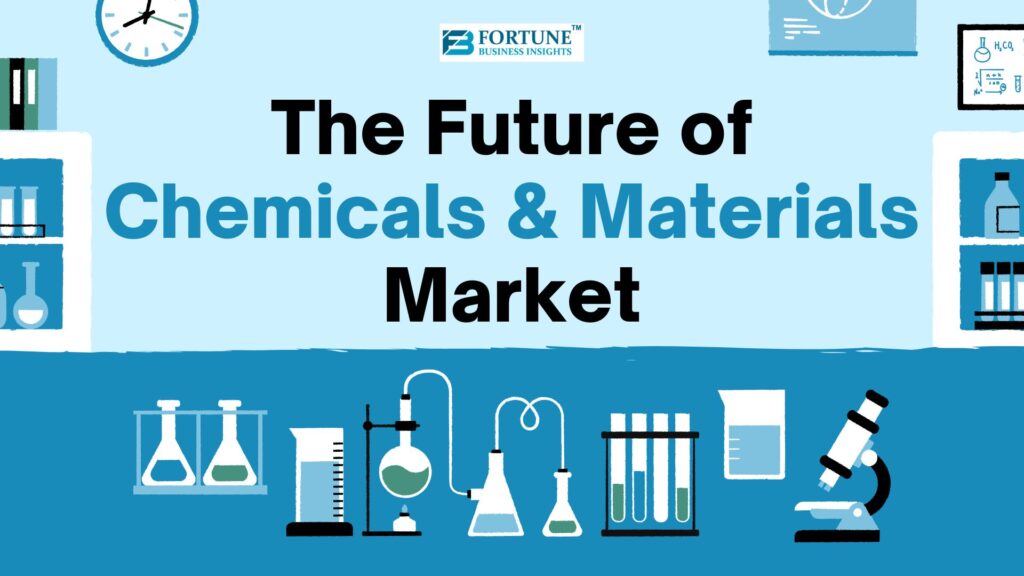 Chemicals & Materials Market Pulse IMG