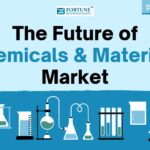 Chemicals & Materials Market Pulse IMG