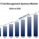 clinical trail management systems market graph