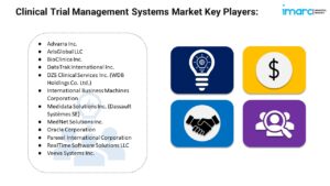 clinical trail management system market key players