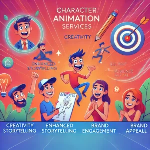 Character animation services