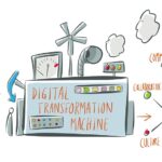 Digital Transformation