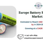 Europe Battery Recycling Market