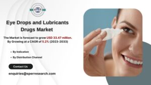 Eye Drops and Lubricants Drugs Market