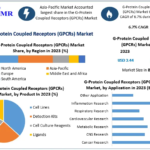 G-Protein-Coupled-Receptors-GPCR