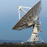 Global Satellite Ground Station Equipment Market