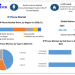 IP-Phone-Market-1 (7)