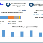 IPTV-Market-1