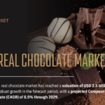 In 2023, the India real chocolate market stood at USD 2.5 billion and may grow with a CAGR of 8.5% through 2029. Free Sample Report.