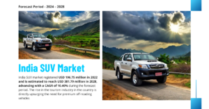 India SUV market stood at USD 196.75 million and is estimated to reach USD 381.79 million in 2028 with a CAGR of 10.40%. Free Sample.