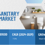 India Sanitary Ware Market stood at USD 318.8 million in 2023 and may grow in the forecast with a CAGR of 7.9% by 2029.