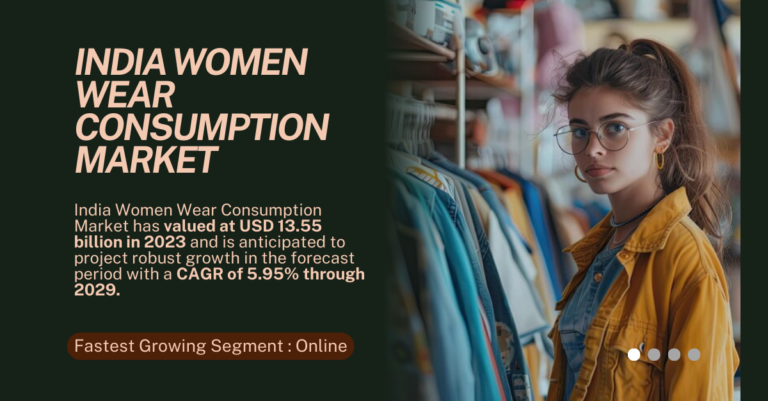 India Women Wear Consumption Market stood at USD 13.55 billion and may grow in the forecast with a CAGR of 5.95% by 2029.