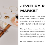 The Global Jewelry Pad Market stood at USD 358.56 Million in 2023 and may grow in the forecast with a CAGR of 6.5% by 2029.