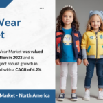 The Global Kids Wear Market stood at USD 199.24 Billion and may grow in the forecast with a CAGR of 4.2% by 2029.