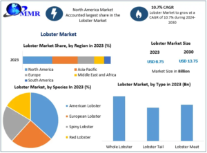 Lobster-Market-1 (3)