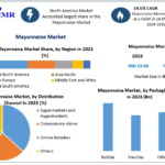 Mayonnaise-Market-1