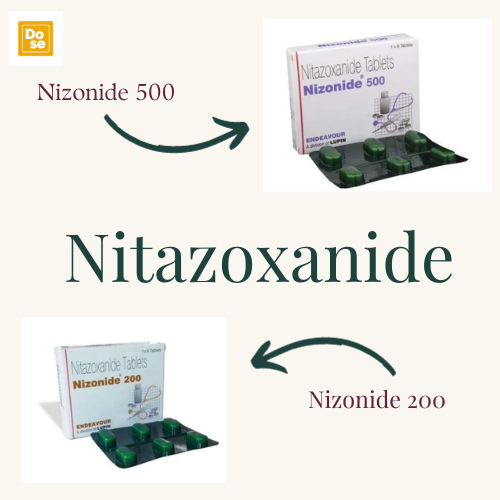 Nitazoxanide Effectiveness: When Should You Expect Relief?