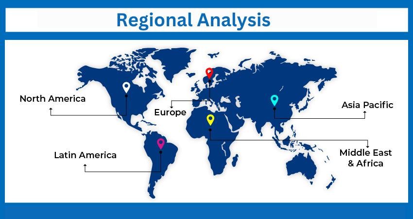 Regional Analysis