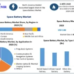 Space-Battery-Market-1